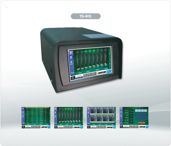 touch screen sequential valve gate controller